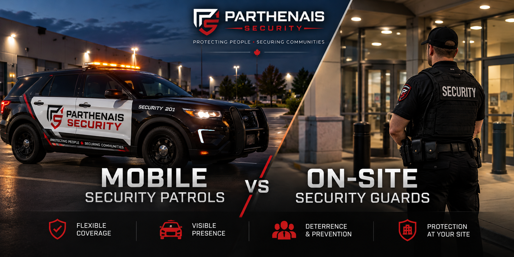 Illustration of mobile patrol and on-site security coverage for a commercial property